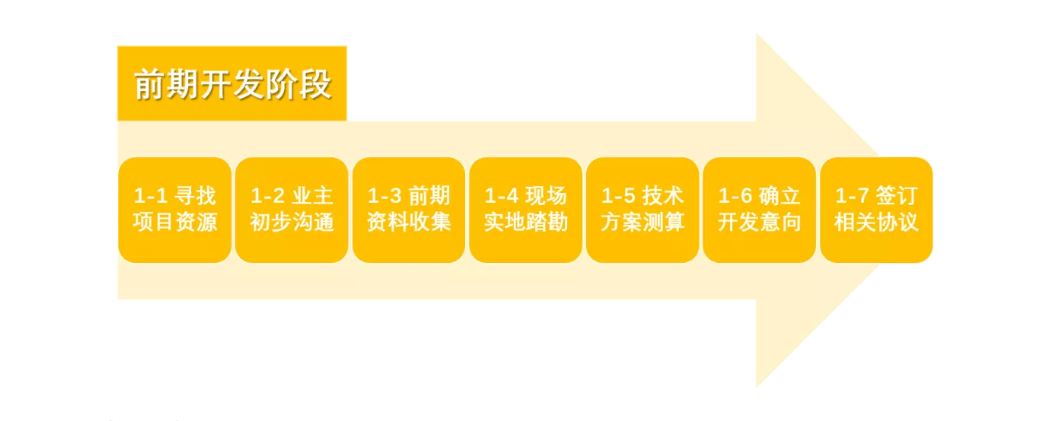 湖南湘光？？？萍脊煞萦邢薰