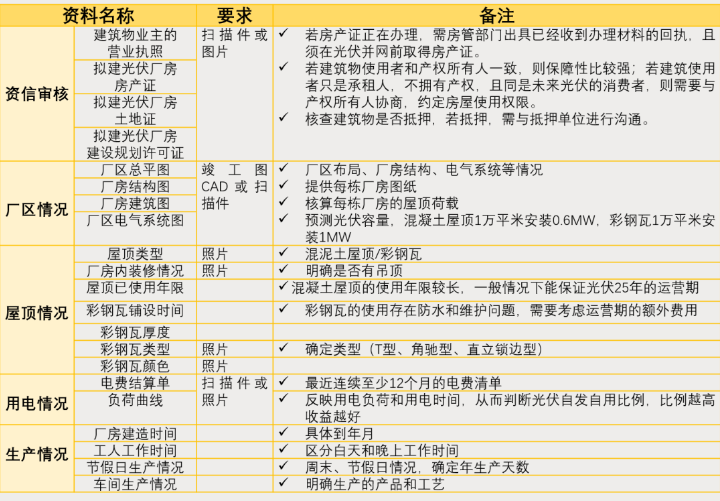 湖南湘光？？？萍脊煞萦邢薰