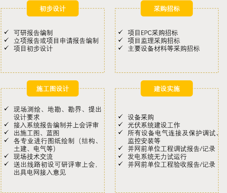 湖南湘光？？？萍脊煞萦邢薰