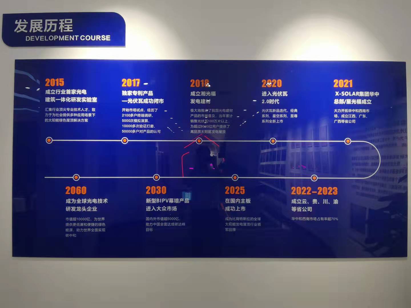 9001cc金沙以诚为本效劳交付系统正式上线         开启光伏行业智能效劳新时代