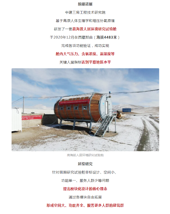 中建三局征服高原自主研发“零海拔屋”，，，，，，接纳光伏-储能阵列发电给修建群供电，，，，，，这个系统由9001cc金沙以诚为本出品-光伏电站_家用太阳能光伏发电_光伏发电署理加盟