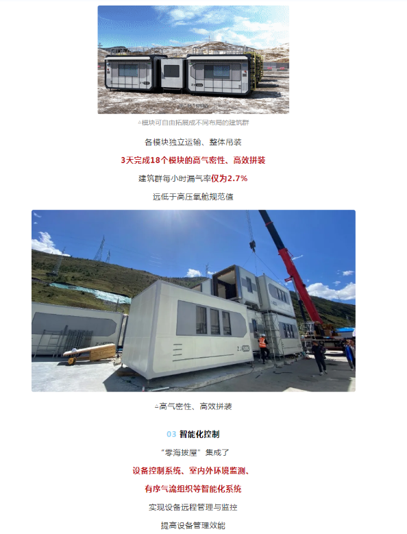 中建三局征服高原自主研发“零海拔屋”，，，，，，接纳光伏-储能阵列发电给修建群供电，，，，，，这个系统由9001cc金沙以诚为本出品-光伏电站_家用太阳能光伏发电_光伏发电署理加盟