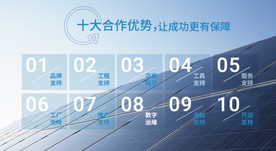 湖北9001cc金沙以诚为本绿色能源有限公司