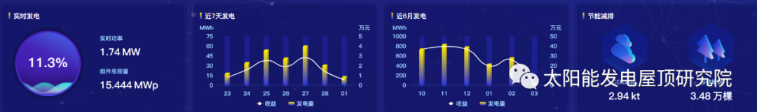 湖北9001cc金沙以诚为本绿色能源有限公司