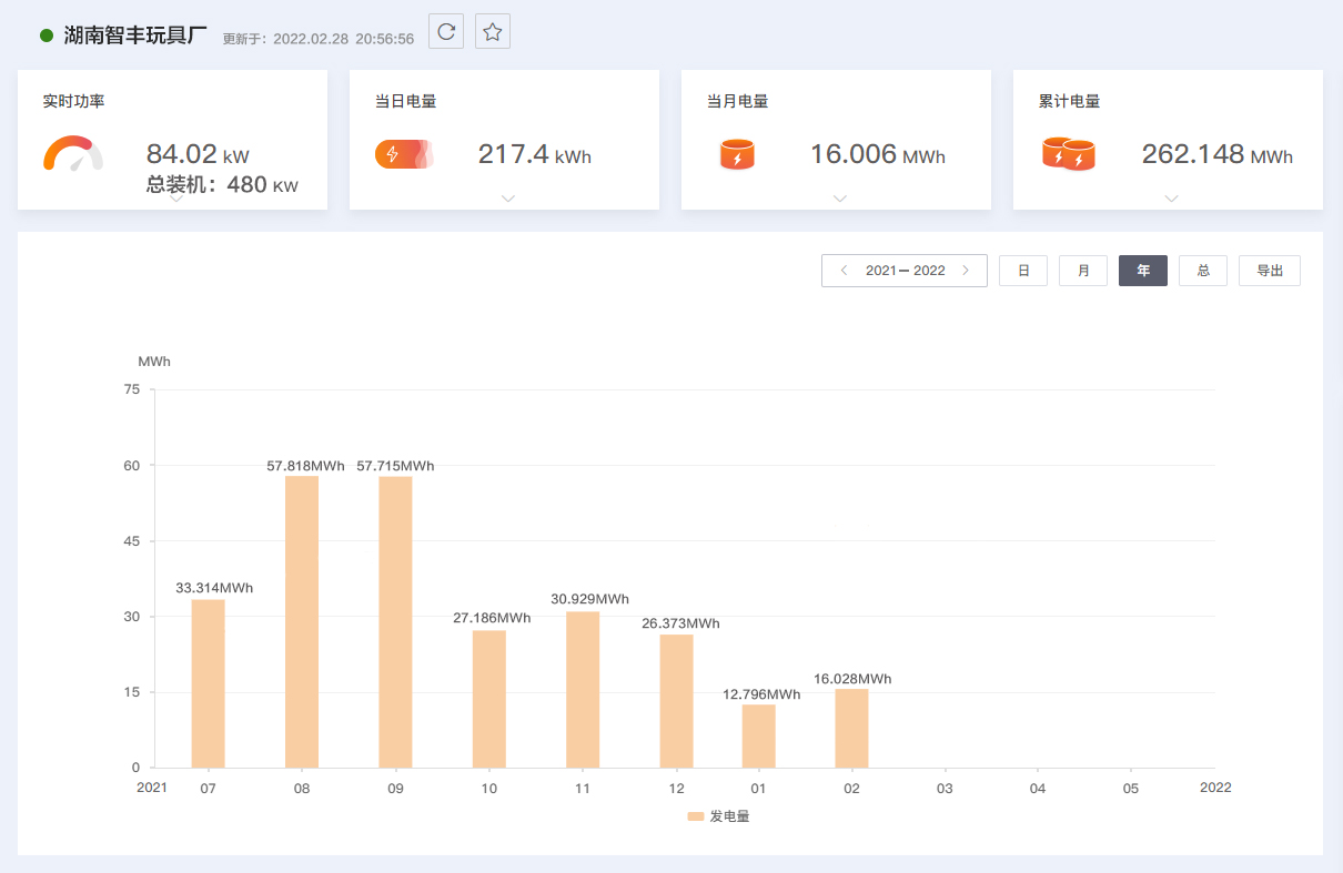 湖北9001cc金沙以诚为本绿色能源有限公司