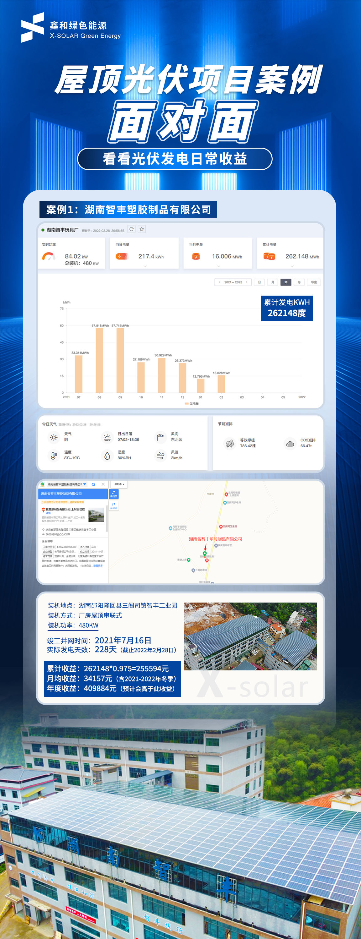 湖北9001cc金沙以诚为本绿色能源有限公司
