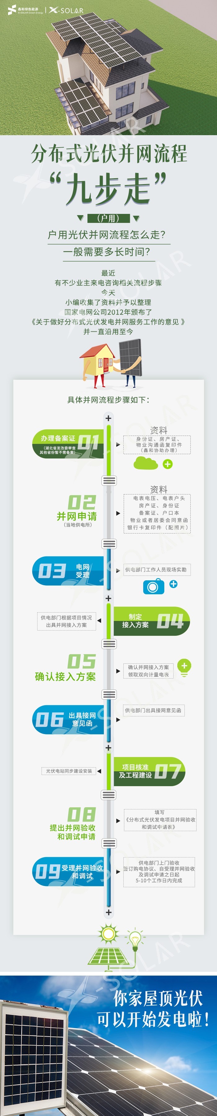 湖北9001cc金沙以诚为本绿色能源有限公司