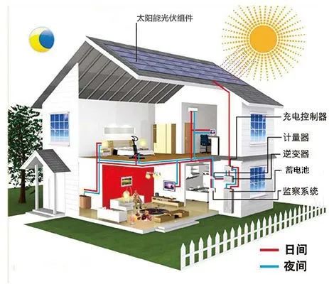 湖北9001cc金沙以诚为本绿色能源有限公司