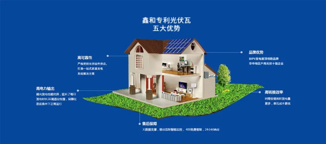 湖北9001cc金沙以诚为本绿色能源有限公司