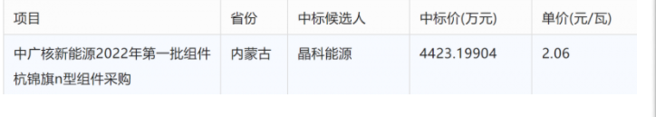 湖北9001cc金沙以诚为本绿色能源有限公司