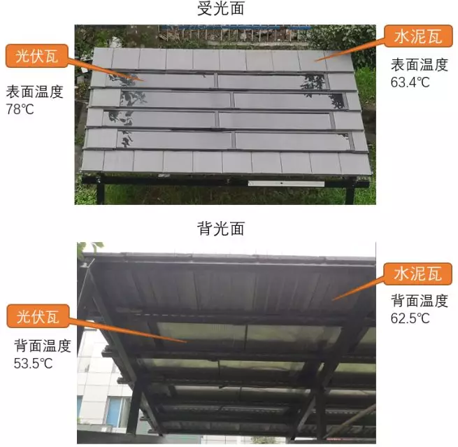 湖北9001cc金沙以诚为本绿色能源有限公司