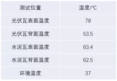 湖北9001cc金沙以诚为本绿色能源有限公司
