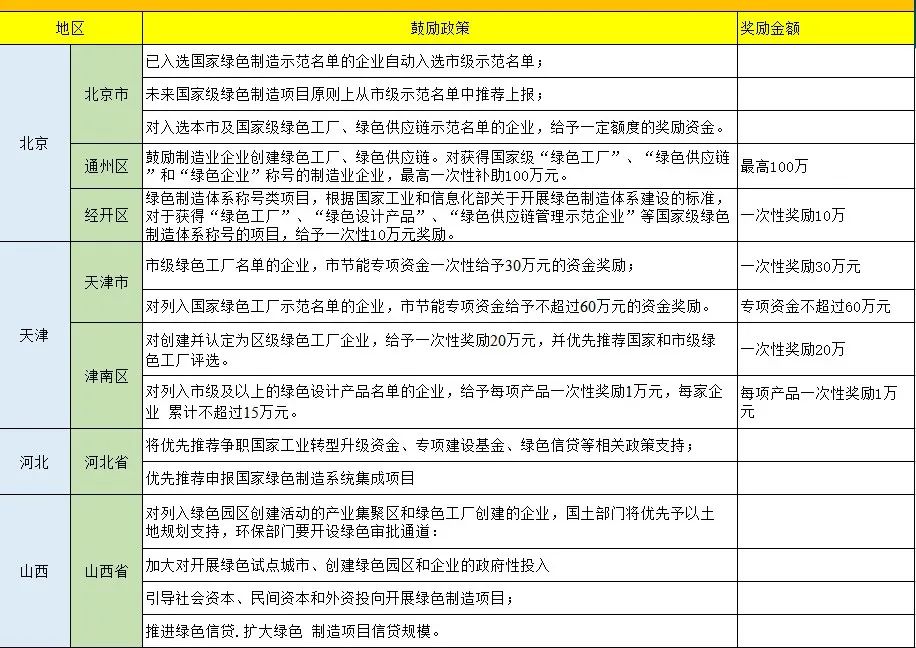湖北9001cc金沙以诚为本绿色能源有限公司