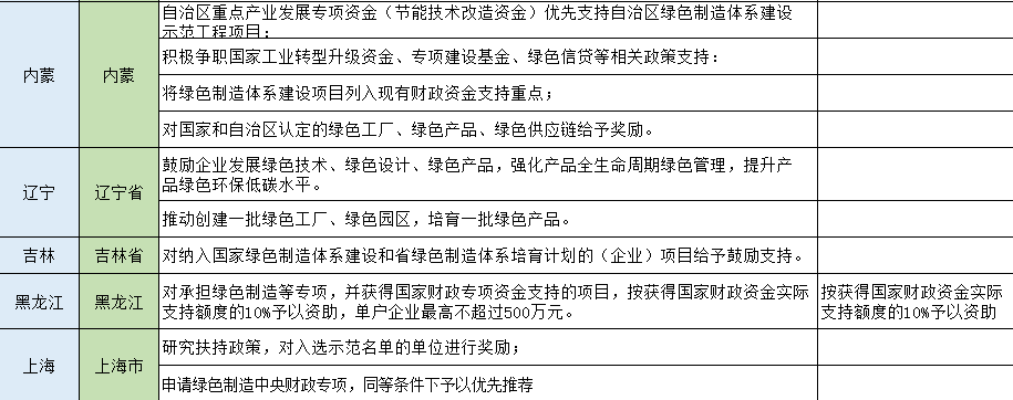 湖北9001cc金沙以诚为本绿色能源有限公司