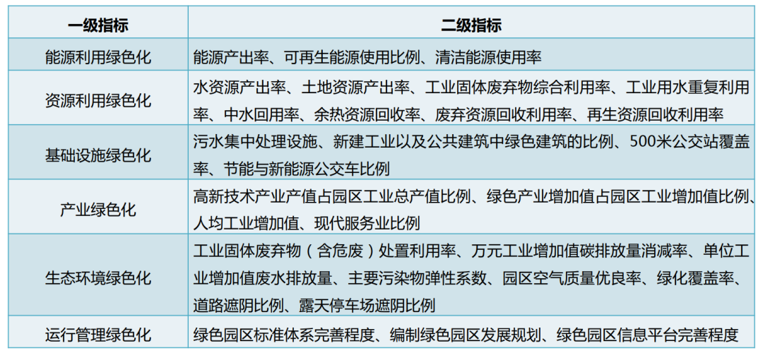 湖北9001cc金沙以诚为本绿色能源有限公司