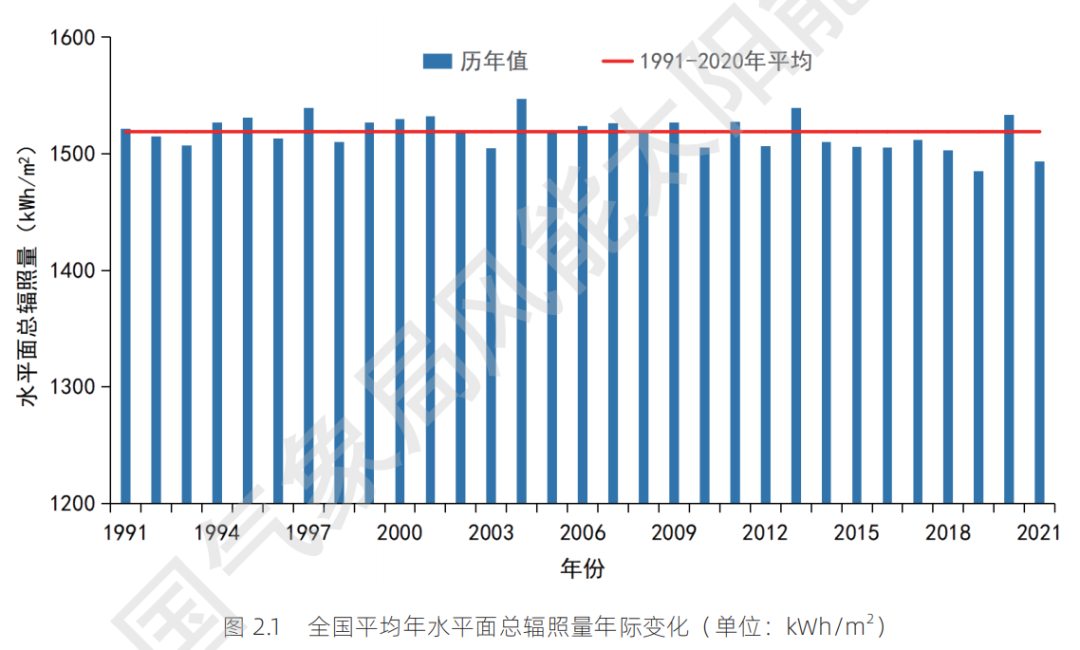 湖北9001cc金沙以诚为本绿色能源有限公司