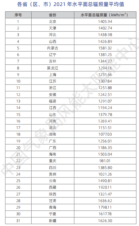 湖北9001cc金沙以诚为本绿色能源有限公司