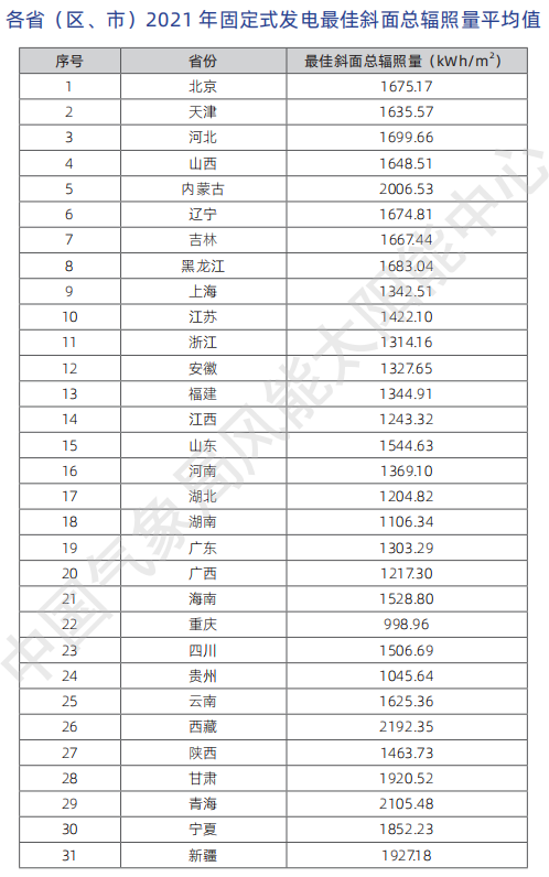 湖北9001cc金沙以诚为本绿色能源有限公司