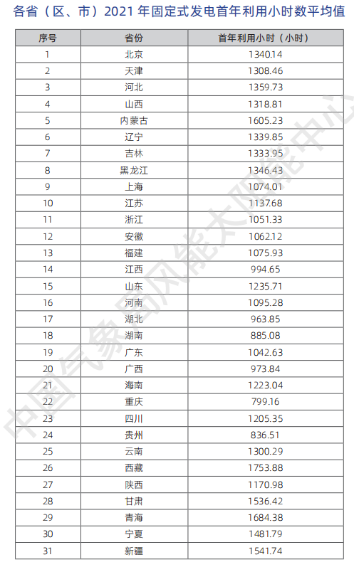 湖北9001cc金沙以诚为本绿色能源有限公司