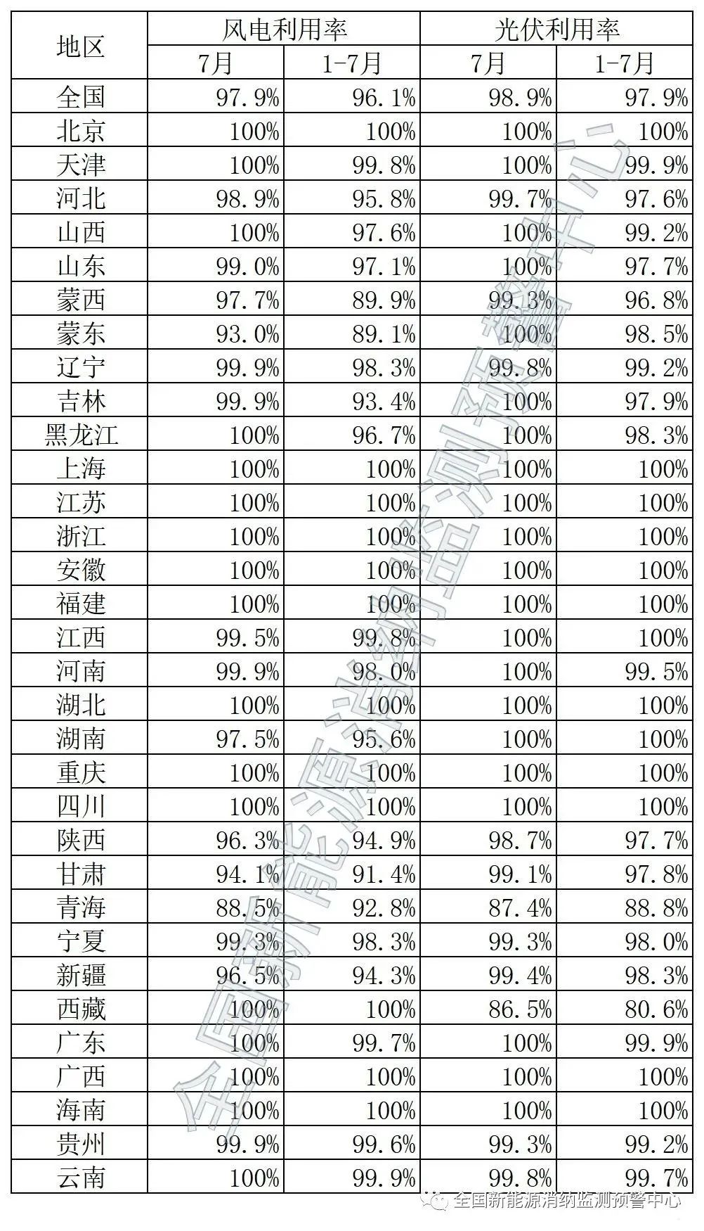湖北9001cc金沙以诚为本绿色能源有限公司