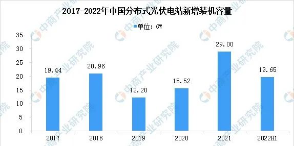 湖北9001cc金沙以诚为本绿色能源有限公司