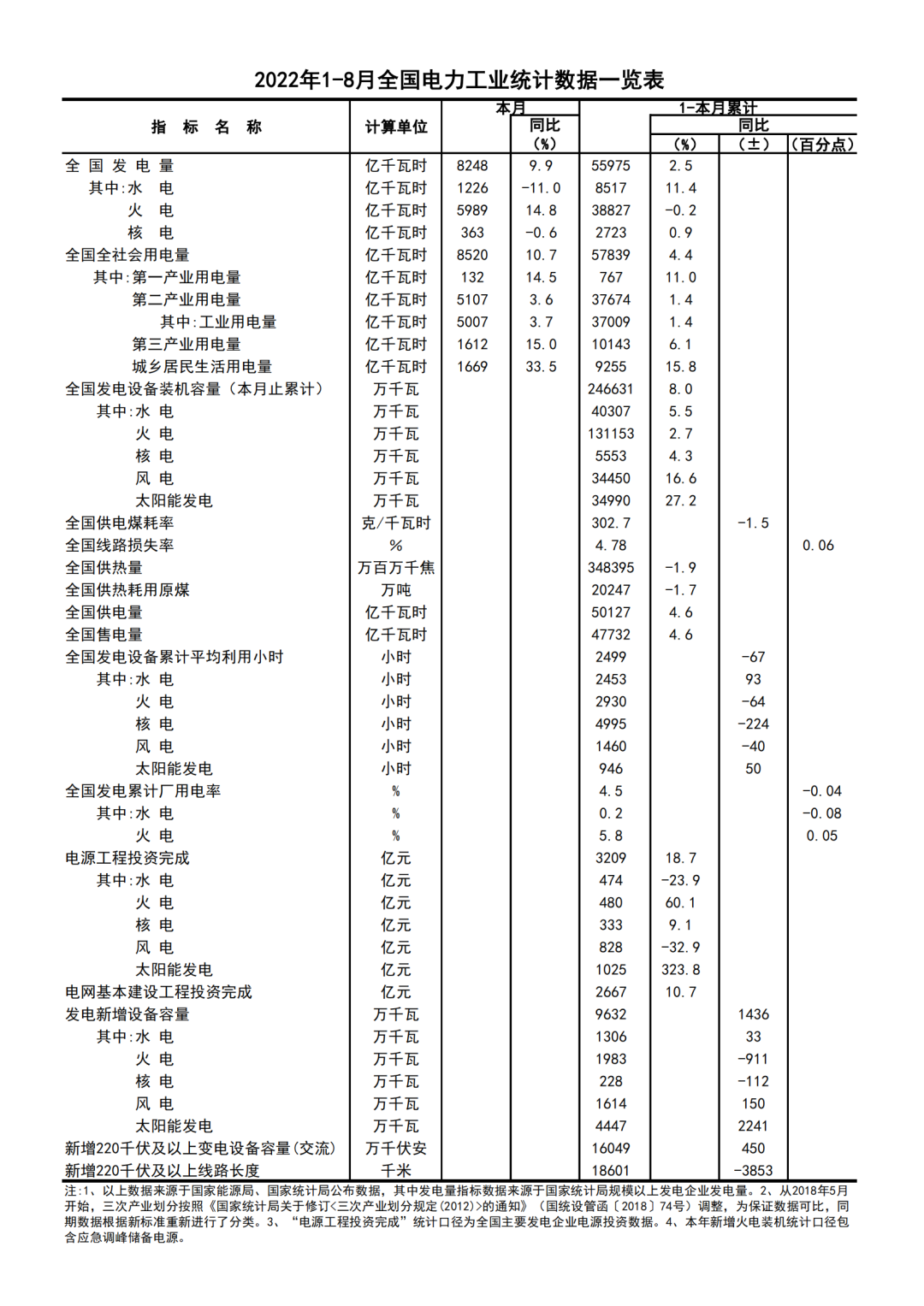 湖北9001cc金沙以诚为本绿色能源有限公司